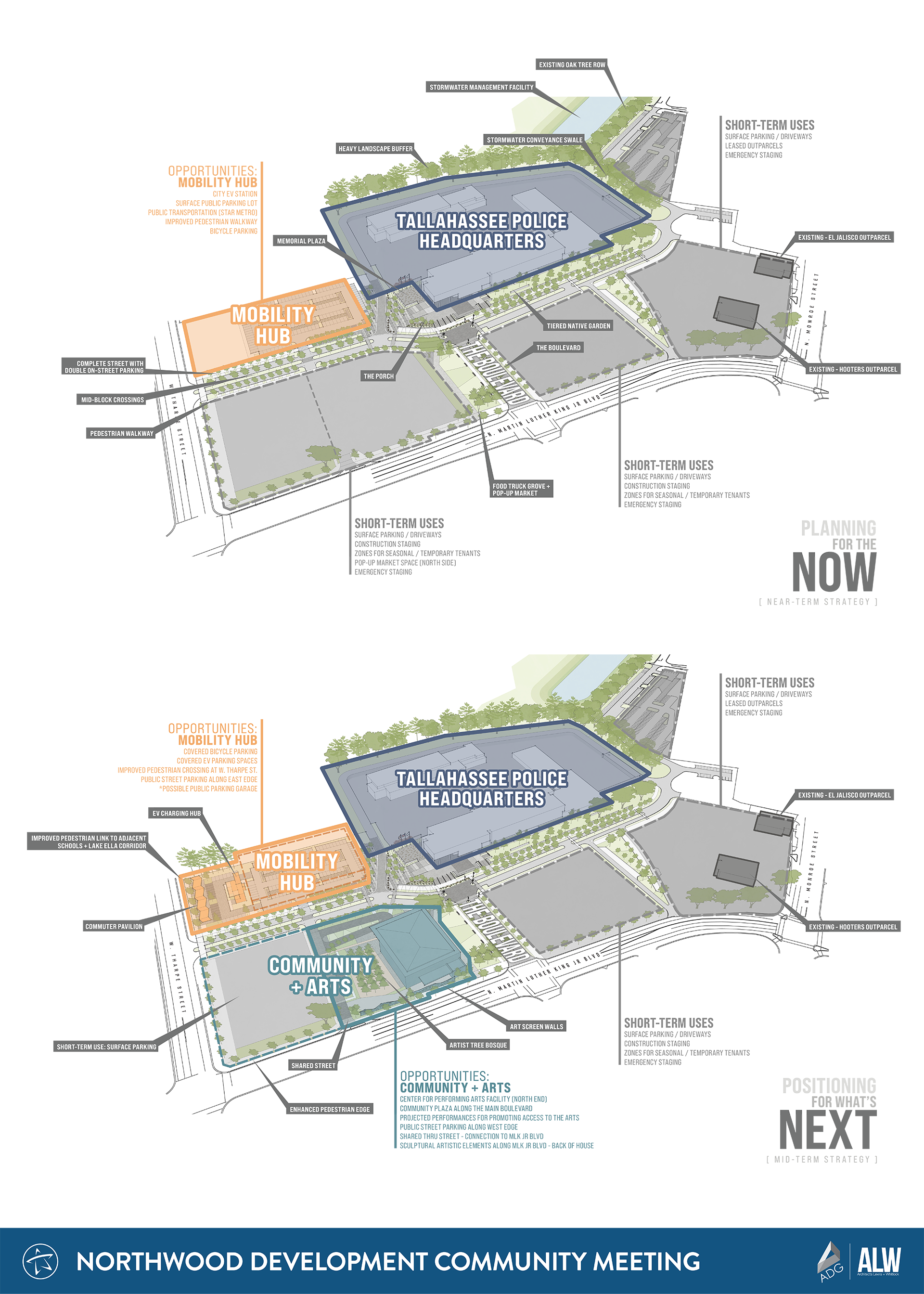 map of the site with development opportunity areas marked out